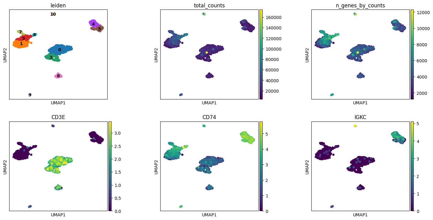 ../_images/examples_2_simple_analysis_11_0.png