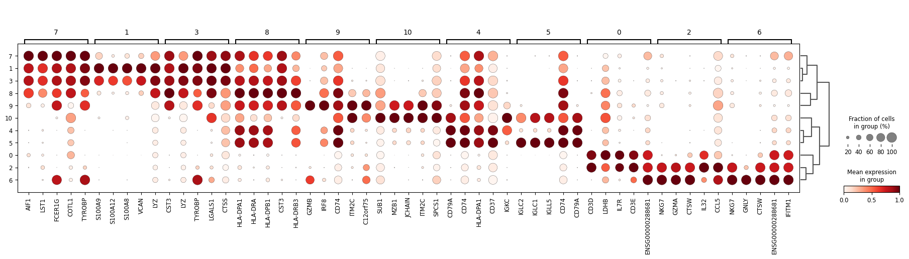 ../_images/examples_2_simple_analysis_14_0.png