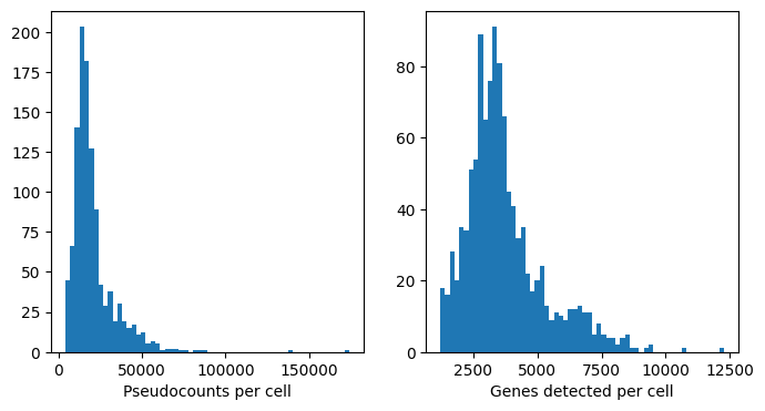 ../_images/examples_2_simple_analysis_5_0.png